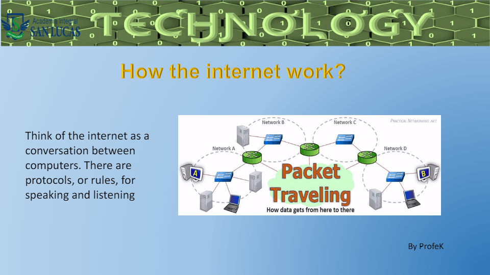 Internet Service 8 | Computers - Quizizz