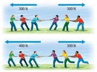 centripetal force and gravitation - Class 2 - Quizizz