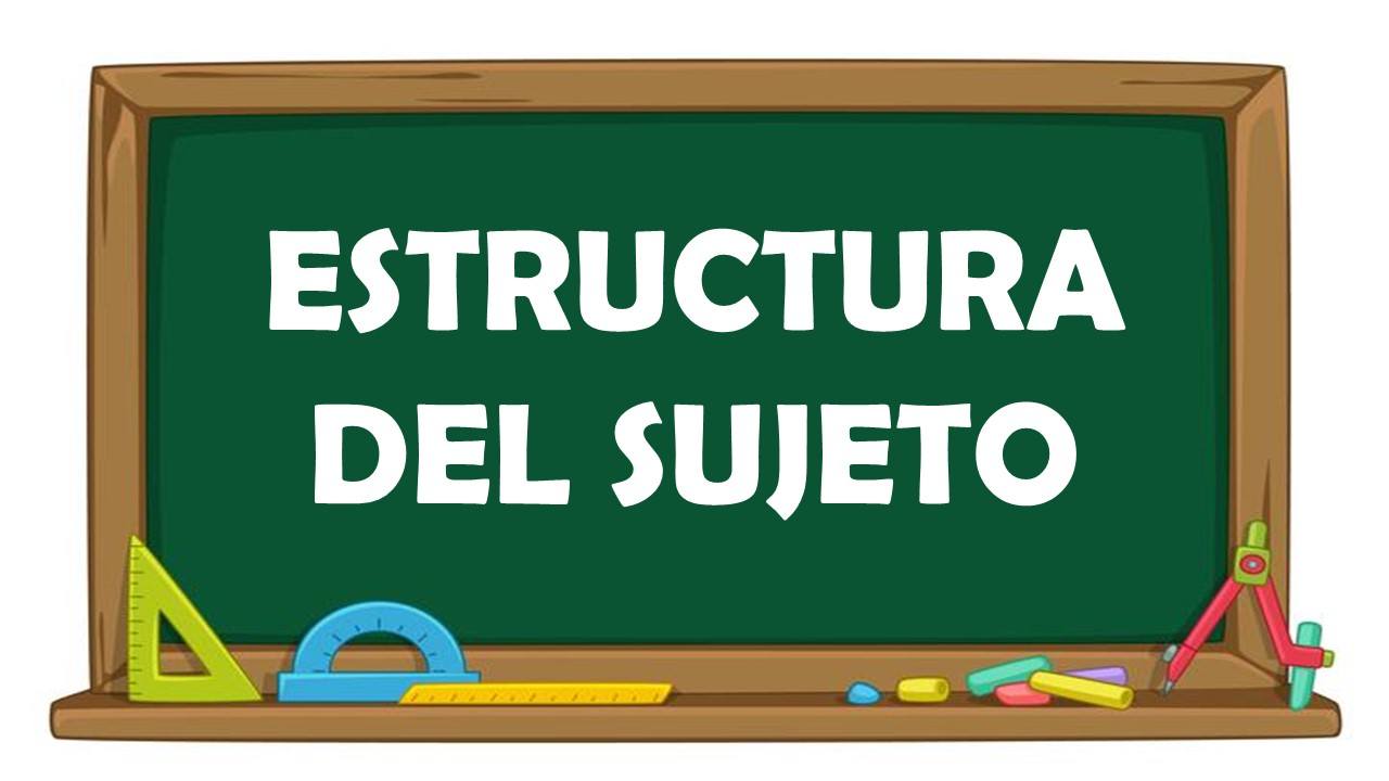 Estructura del ensayo persuasivo - Grado 7 - Quizizz