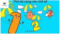 Cộng các phân số cùng mẫu số - Lớp 3 - Quizizz