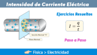 resistividad de la corriente eléctrica y ley de ohmios - Grado 2 - Quizizz