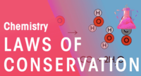 center of mass - Year 10 - Quizizz