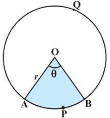 Area related to circles