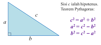 Theorem Phythagoras Mathematics Quizizz