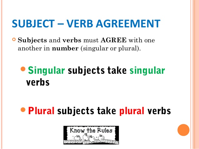 2-Subject-Verb Agreement | Quizizz