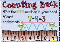 Subtraction on a Number Line - Class 2 - Quizizz