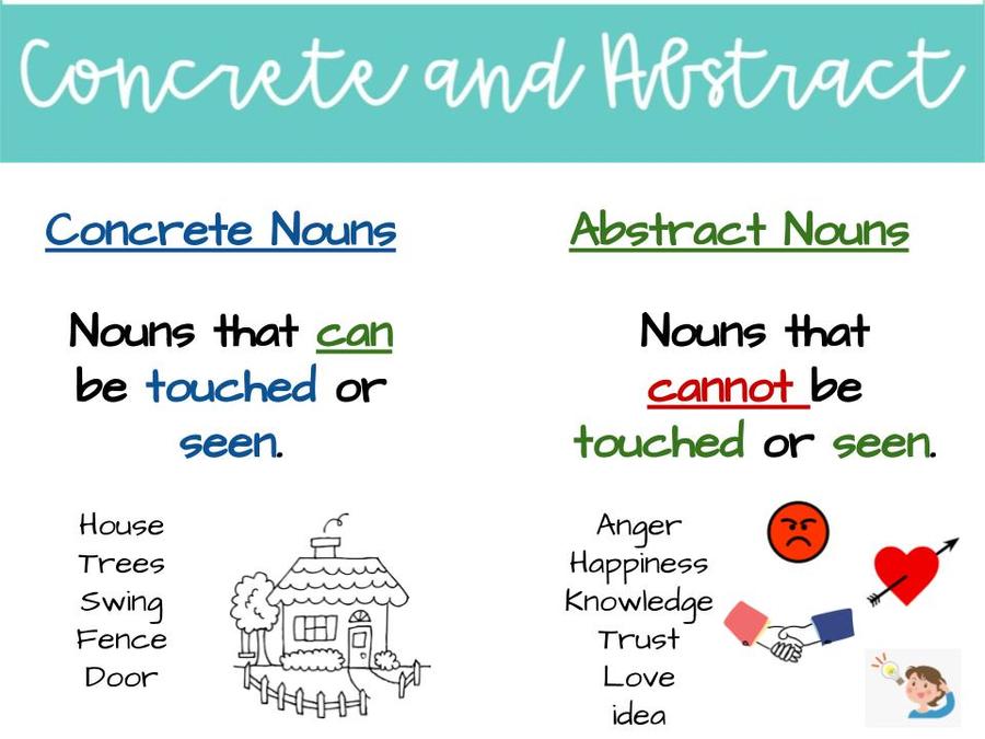 Abstract And Concrete Nouns Definition And Examples