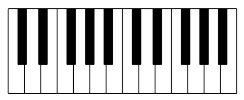 Piano - Kelas 9 - Kuis