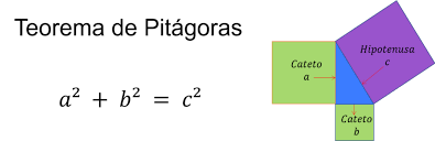recíproco del teorema de pitágoras - Grado 10 - Quizizz