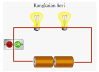 tenaga listrik dan rangkaian DC - Kelas 7 - Kuis