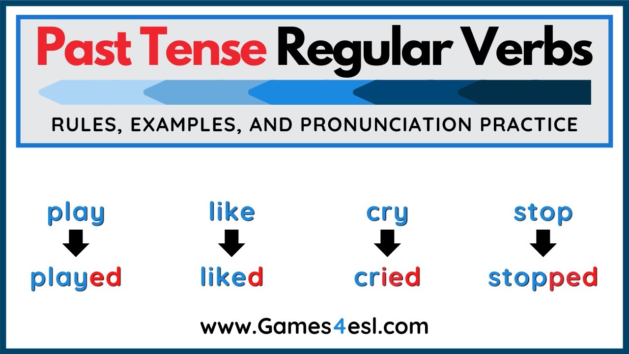 Future Tense Verbs - Year 9 - Quizizz