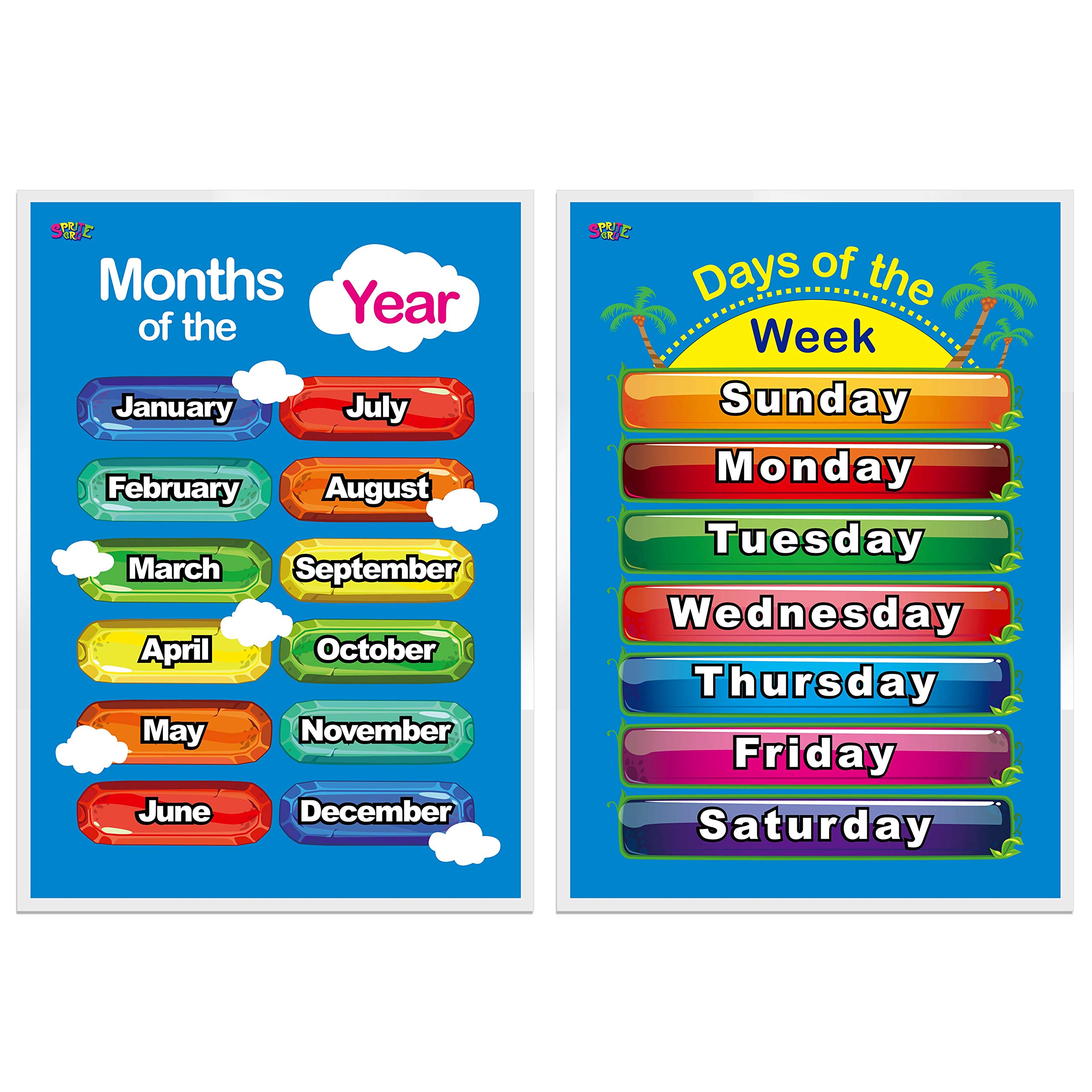 Days, Weeks, and Months on a Calendar - Grade 3 - Quizizz