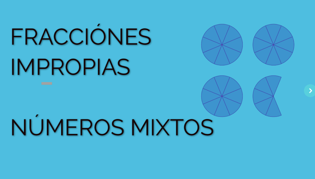 Subtraindo números mistos - Série 5 - Questionário