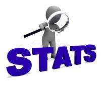 Statistics - Year 9 - Quizizz