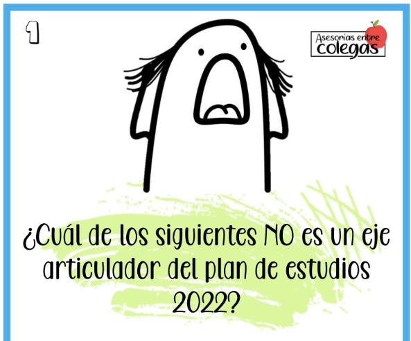 ¿Qué Tanto Sabes De Los Ejes Articuladores? Preguntas Y Respuestas Para ...