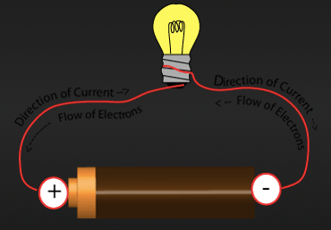 Current Electricity 5 | Quizizz