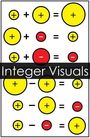 Addition of Integers #1
