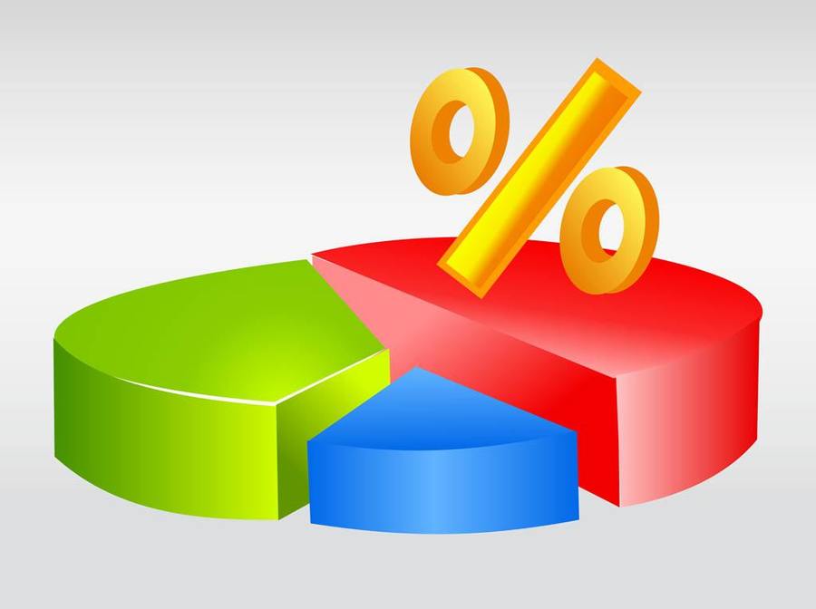 percents-find-the-rate-or-percent-quiz-quizizz