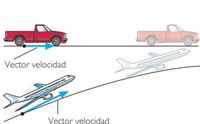 Problemas verbales de multiplicación de varios dígitos - Grado 10 - Quizizz