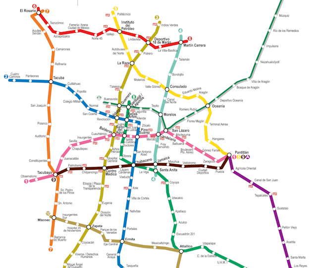 METRO CDMX | Other - Quizizz