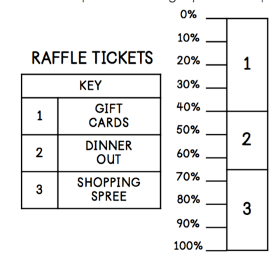 Arizona Diamondbacks on X: Tonight's 50/50 Raffle jackpot should be off  the charts as we'll be selling raffle tickets through the end of the 8th.  Fans throughout Arizona can also participate online