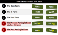 Participles - Grade 10 - Quizizz