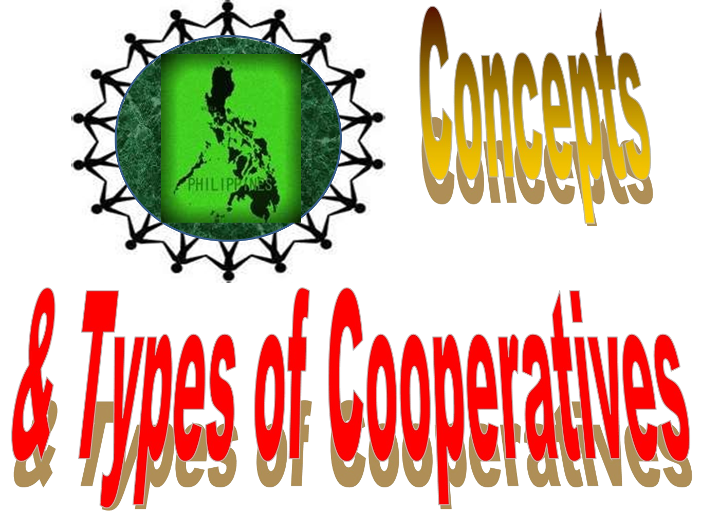 Concept And Types Of Cooperatives | Business - Quizizz