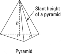 Surface Area - Grade 11 - Quizizz