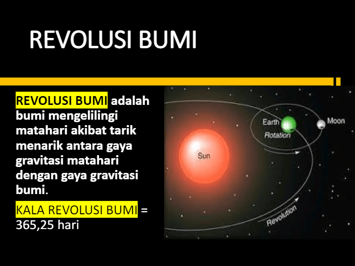 GERAKAN BUMI DAN BULAN | Science - Quizizz