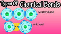 chemical bonds - Class 7 - Quizizz