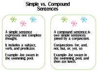 Sequences and Series - Grade 4 - Quizizz