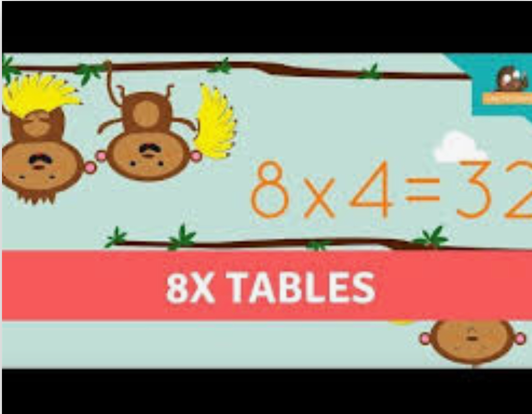 8-times-tables-mathematics-quizizz