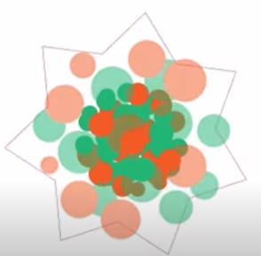 Nuclear Chemistry | Quizizz