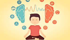 Mindfulness - Year 10 - Quizizz