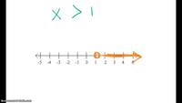 two variable inequalities - Year 5 - Quizizz