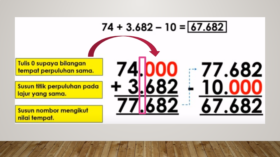 Tambah dan Tolak Perpuluhan | Mathematics - Quizizz