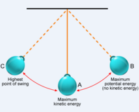 atmospheric circulation and weather systems - Year 11 - Quizizz