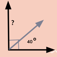 Measuring Angles - Class 5 - Quizizz