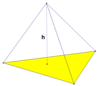 thể tích và diện tích bề mặt của hình nón - Lớp 11 - Quizizz