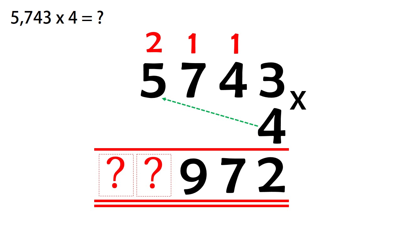 สี - ระดับชั้น 3 - Quizizz