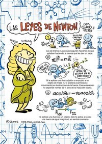 Fuerzas y leyes del movimiento de Newton. - Grado 1 - Quizizz