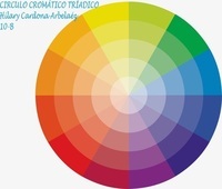 Color - Grado 11 - Quizizz