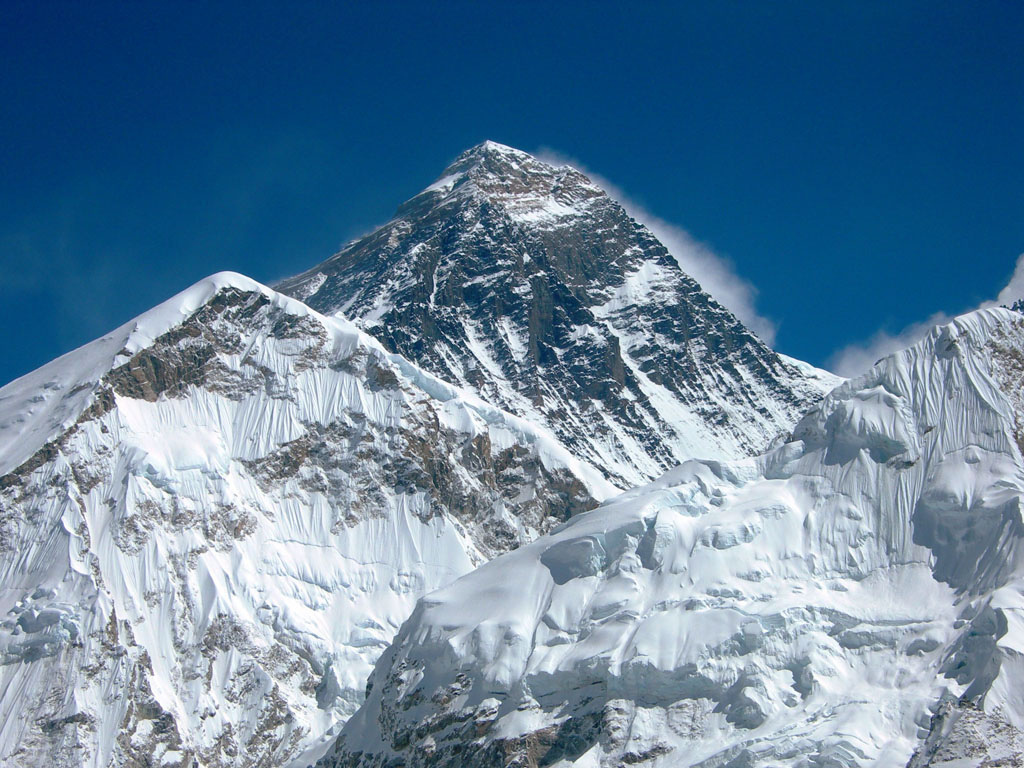 mount everest | Environment Quiz - Quizizz