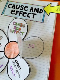 Identifying Cause and Effect in Fiction Flashcards - Quizizz