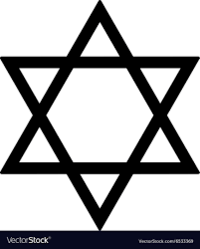 origins of judaism - Class 11 - Quizizz