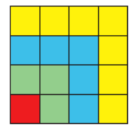 Squares - Year 4 - Quizizz