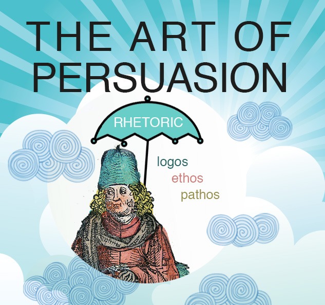 Ethos, Pathos, & Logos – Persuasion – WritingScape