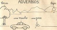 Adverbios - Grado 6 - Quizizz