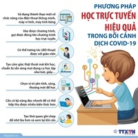 Hình dạng và phân số 2D - Lớp 8 - Quizizz