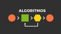 Codificación - Grado 2 - Quizizz